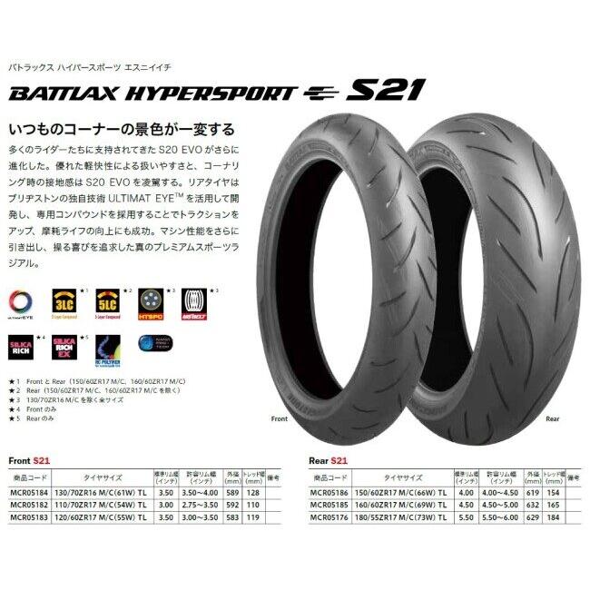 BRIDGESTONE ブリヂストン BATTLAX HYPER SPORT S21【150/60ZR17 M/C(66W)】バトラックス ハイパースポーツ タイヤ オンロードタイヤ・スポーツ | BRIDGESTONE | 07