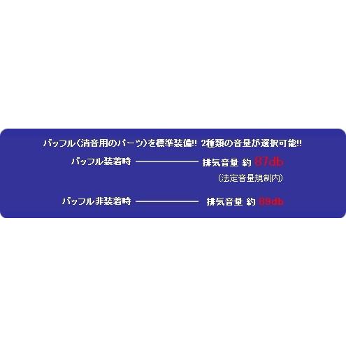 WirusWin ウイルズウィン ロイヤルマフラー 仕様：バージョンアップ無 / オプション：なし タイプ：スポーツタイプ シグナスX SR YAMAHA ヤマハ マフラーの画像