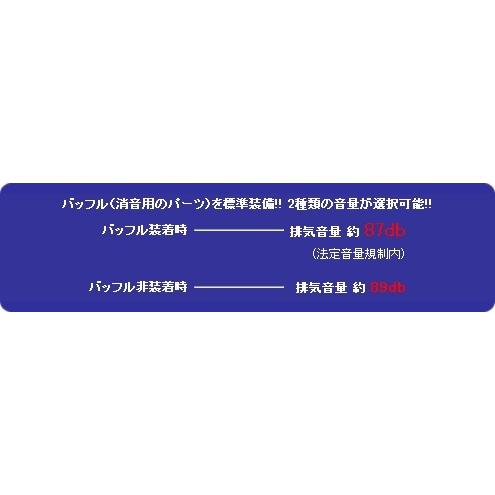 WirusWin ウイルズウィン ロイヤルマフラー タイプ：ポッパータイプ / 仕様：バージョンアップ無 オプション：なし シグナスX SR YAMAHA ヤマハ マフラーの画像