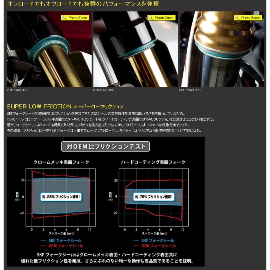 SKF エスケーエフ フォークシールキット 4RT COTA TXT RAGA REPLICA TRAIAL MONTESA モンテッサ GASGAS ガスガス SHERCO シェルコ サスペンション 足回り | SKF | 01