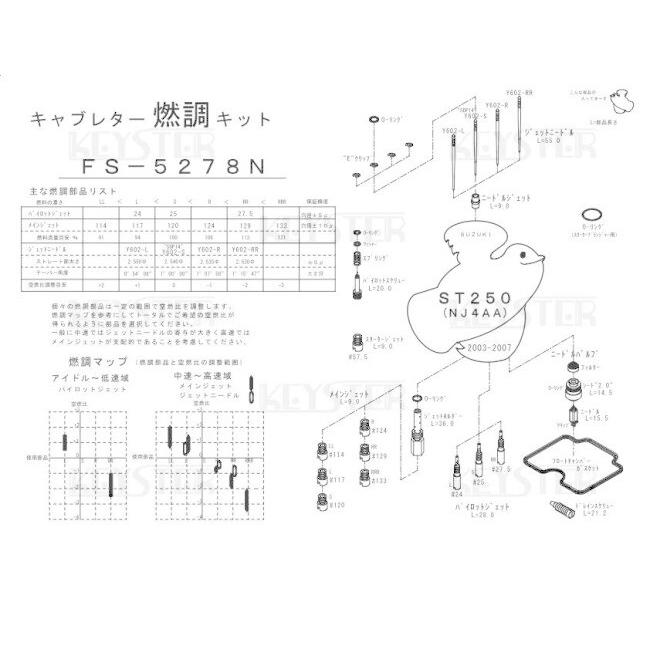 KEYSTER（キースター） キャブレター燃調キット ST250 SUZUKI スズキ