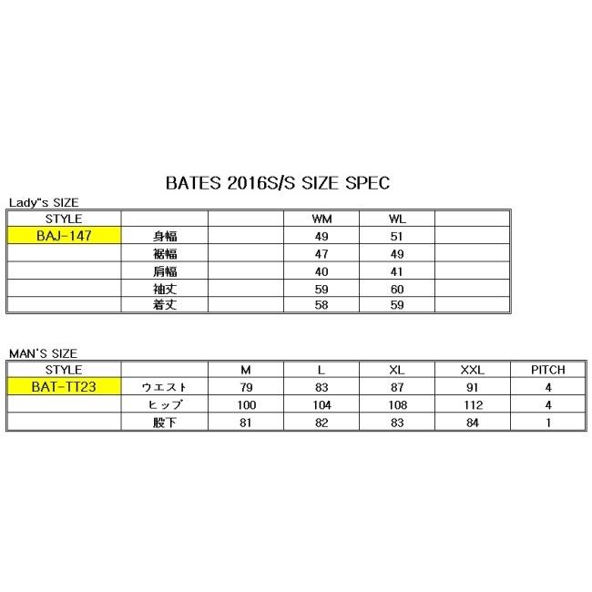 BATES（ベイツ） パンチドホールレザーパンツ サイズ：XXL レザー