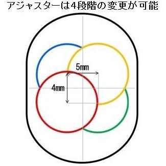 OUTEX アウテックス OUTEXオリジナル レーシングアジャストリンク 690SMC R KTM 車高調キット・リンク サスペンション 足回り_2
