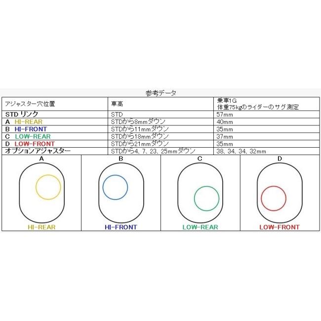 OUTEX アウテックス OUTEXオリジナル レーシングアジャストリンク 690SMC R KTM 車高調キット・リンク サスペンション 足回り_3