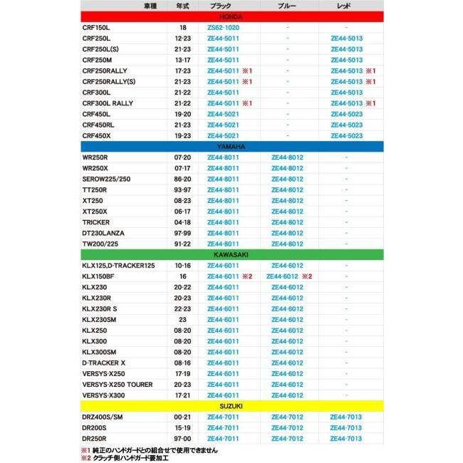 ZETA ジータ ピボットレバーセット CP 3フィンガー 可倒式 カラー：ブラック CRF250L CRF250M CRF250 RALLY CRF300L CRF300RALLY HONDA ホンダ ハンドル | ZETA | 05