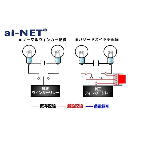 ai-net アイネット 汎用ハザードスイッチ 配線付｜webike｜06