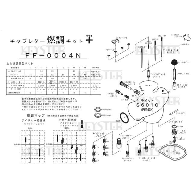 KEYSTER キースター キャブレター燃調キット ラビットS601C  FujiHeavyIndustries 富士重工 燃調キット・セッティングキット 吸気関連 エンジン | KEYSTER | 03