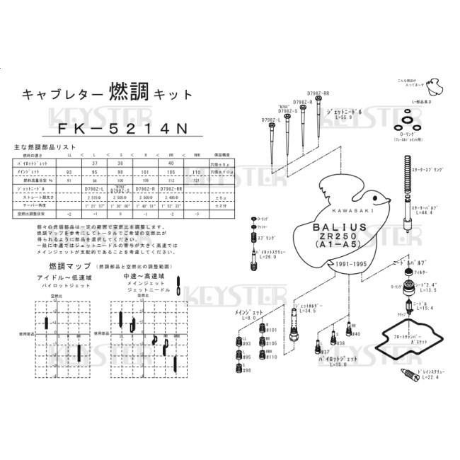 KEYSTER（キースター） キャブレター燃調キット バリオス KAWASAKI