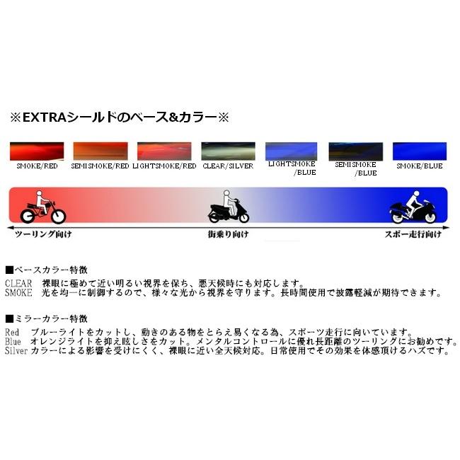 EXTRA SHIELD エキストラシールド CWR-1 ピンロックミラーシールド カラー：スモーク／レッド Z-7 X-Fourteen(X-14)｜webike｜03