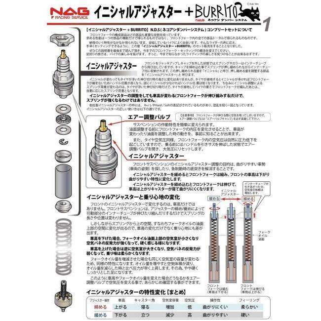 NAG RACING SERVICE ナグレーシングサービス ネコアシダンパーシステム