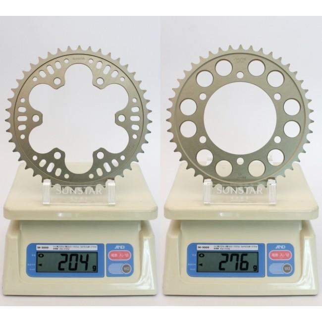 CBR250RR サンスター リアスプロケット 43丁 CBR250RR サンスター リアスプロケット 43丁 - メルカリ