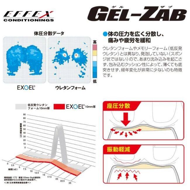 EFFEX エフェックス GEL-ZAB [ゲルザブ] R ゲルシート座布団・ゲルザブ