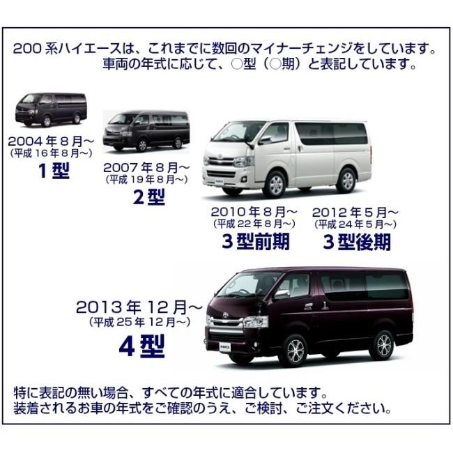 大人気新品200系 ハイエース アミエース オグショー 内装品、シート