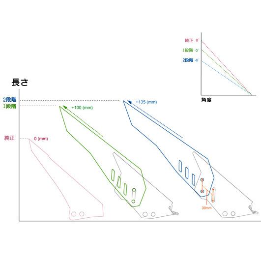 RIDEA リデア リアフェンダー カラー：オレンジ MT-09 トレーサー XSR900 YAMAHA ヤマハ フェンダー関連 外装 | RIDEA | 04