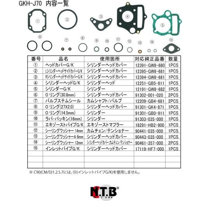 NTB エヌティービー ガスケットキット SUPER CUB (スーパーカブ) HONDA