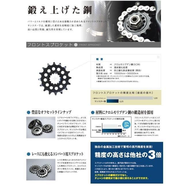 SUNSTAR（バイク） - SUNSTAR サンスター 向こう正面・リアスプロケット＆チェーン・カシメジョイントセット チェーン店ブランド名：EK製CR520ZTD（しろがね色チェーン店） WR250R YAMAHA ヤマハ