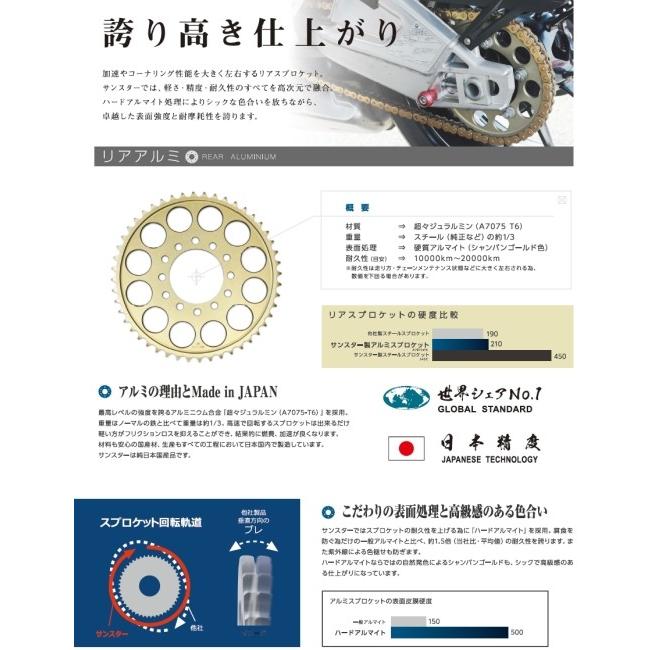 SUNSTAR（バイク） - SUNSTAR サンスター 向こう正面・リアスプロケット＆チェーン・カシメジョイントセット チェーン店ブランド名：EK製CR520ZTD（しろがね色チェーン店） WR250R YAMAHA ヤマハ