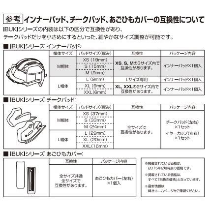 OGK KABUTO オージーケーカブト IBUKI [イブキ] インナーパッド 【補修・オプションパーツ】 サイズ：M(9mm) ヘルメット内装センターパッド ヘルメット | OGK Kabuto | 01