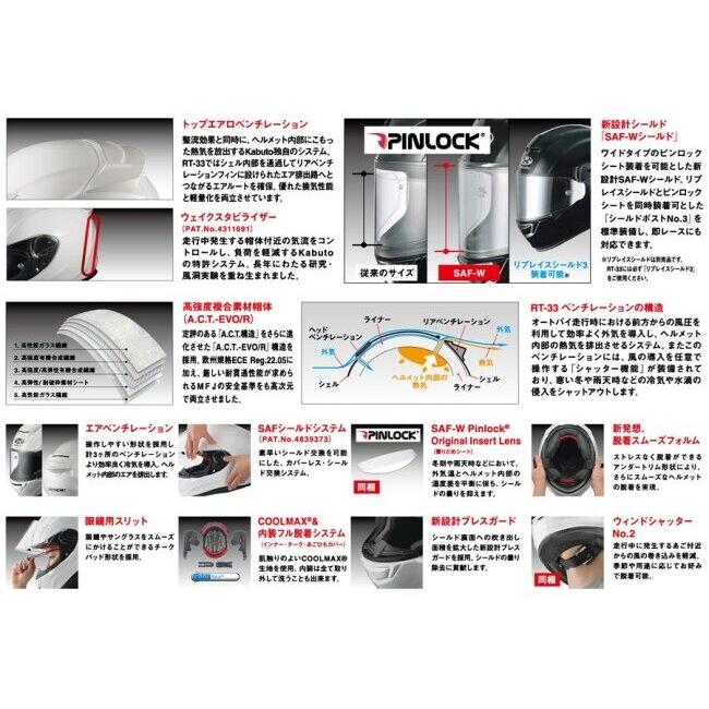 OGK KABUTO オージーケーカブト RT-33X [アールティ・サンサンエックス ホワイト] ヘルメット サイズ：XXXL フルフェイスヘルメット | OGK Kabuto | 03