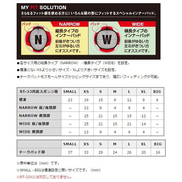 OGK KABUTO オージーケーカブト RT-33X [アールティ・サンサンエックス ホワイト] ヘルメット サイズ：XXXL フルフェイスヘルメット | OGK Kabuto | 04
