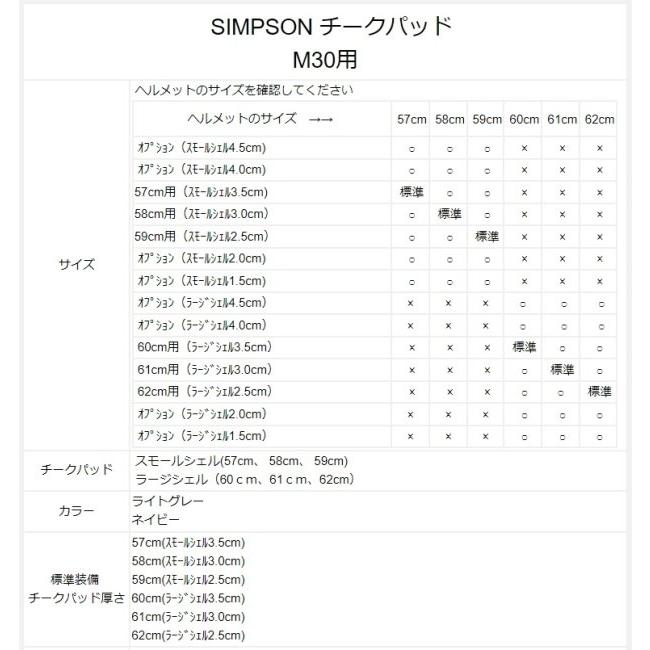 SIMPSON NORIX シンプソンノリックス チークパッド M30 1型／M10 1型／RX1用 サイズ：58cm用(スモールシェル3.0cm) 1型(2022年まで生産モデル) RX1 M10 | SIMPSON（バイク） | 04