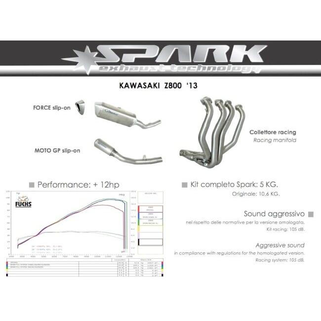 SPARK EXHAUST スパーク マフラー FORCE スリップオンマフラー タイプ：キャタライザー付き Z 800 E (13-16) KAWASAKI カワサキの画像