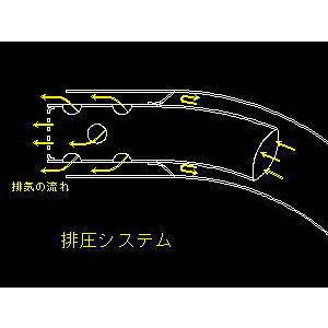 WINDJAMMERS ウインドジャマーズ スネークコーンパイプ マフラー WINDJAMMERS ウインドジャマーズ スネークコーンパイプ マフラー