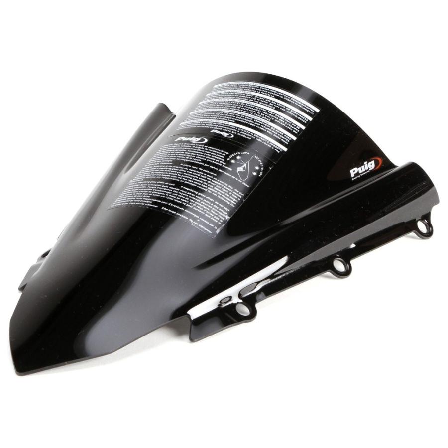 puig cbr125r レーシングスクリーン Amazon | Puig(プーチ) レーシングスクリーン(RACING-SCREEN