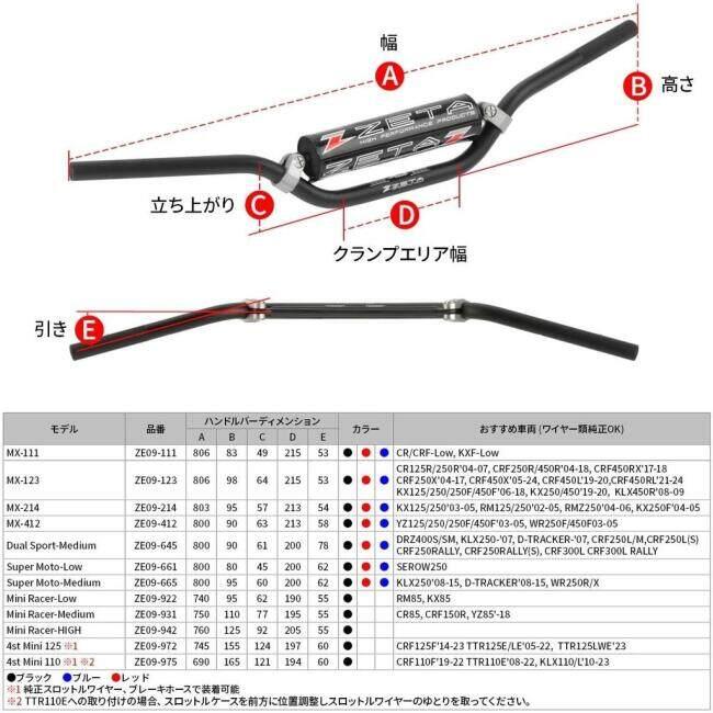 ZETA ジータ CXハンドルバー MX-123 カラー：ブルー CRF250R CRF450R CR125 CR250 KLX450R KX125 KX250 KX250F KX450F HONDA ホンダ KAWASAKI カワサキ | ZETA | 06