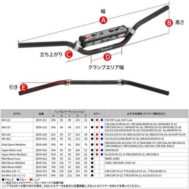 ZETA ジータ CXハンドルバー Super Moto-Medium カラー:ブルー ZETA ジータ CXハンドルバー Super Moto-Medium カラー:ブルー