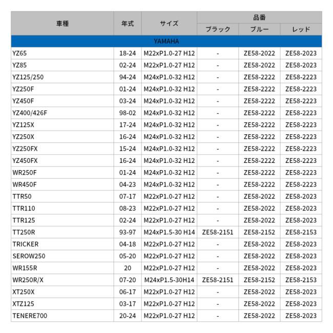 ZETA ジータ ステアリングステムナット TT-R250 WR250R WR250X YAMAHA ヤマハ ステムナット・ステムボルト ハンドル周辺パーツ ハンドル | ZETA | 05