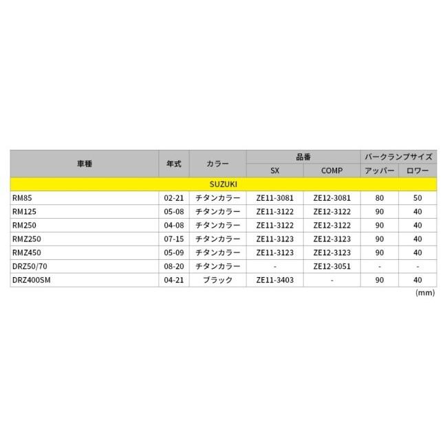 ZETA ジータ ハンドルバークランプキットSX(大径バー) DRZ400SM DR