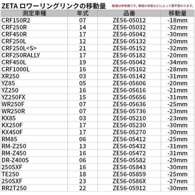 ZETA ジータ ロワーリングリンクキット YZ125 YZ125X YZ250 YZ250X