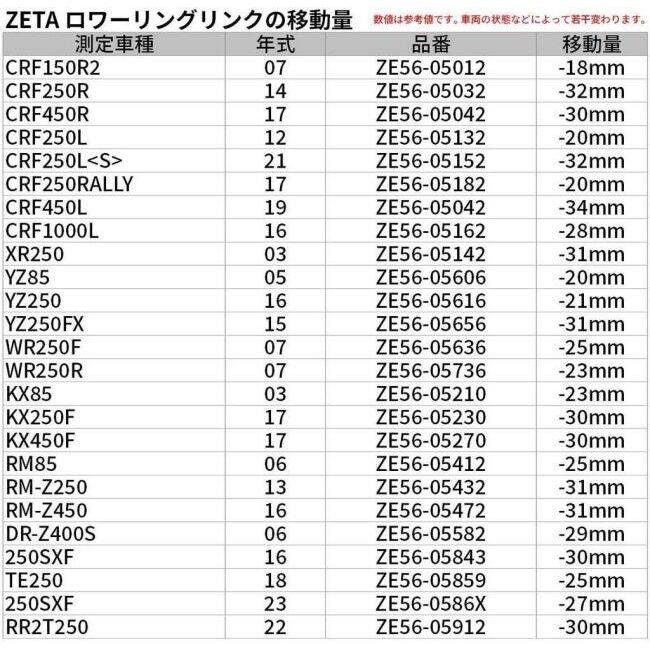 ZETA RACING ジータ レーシング ロワーリングリンクキット YZ125X
