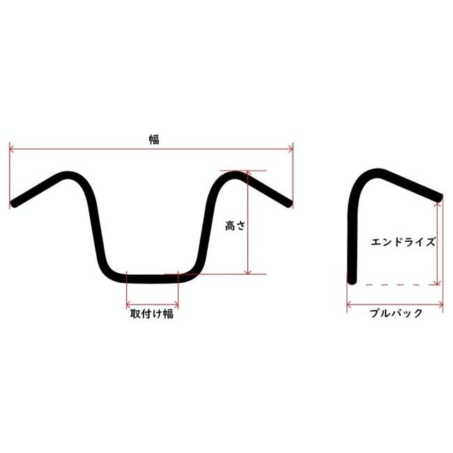 NEO FACTORY（ネオファクトリー） ミニエイプハンドルバー タイプ