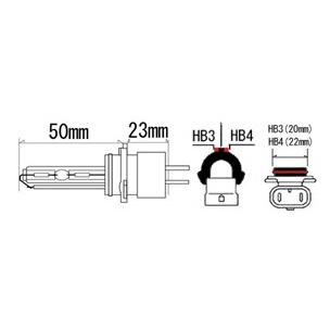 CLEVER LIGHT クレバーライト バイク用HID CL-CA-HB3／4-30000-BIKE HIDキット 灯火類 電装系の画像