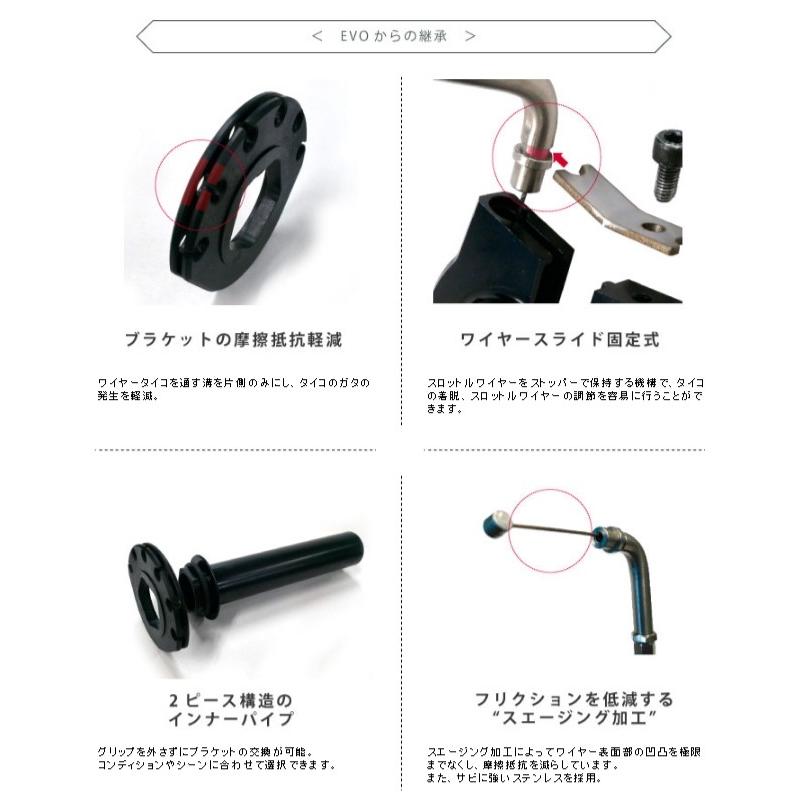 ACTIVE - 積極的 車種専用ハイスロットルキット[EVO2] 保持者色合い：しろがね色 ZX-10R SE ZX-10RR KAWASAKI カワサキ 手持ち部分境界線の外側一部分 手持ち部分