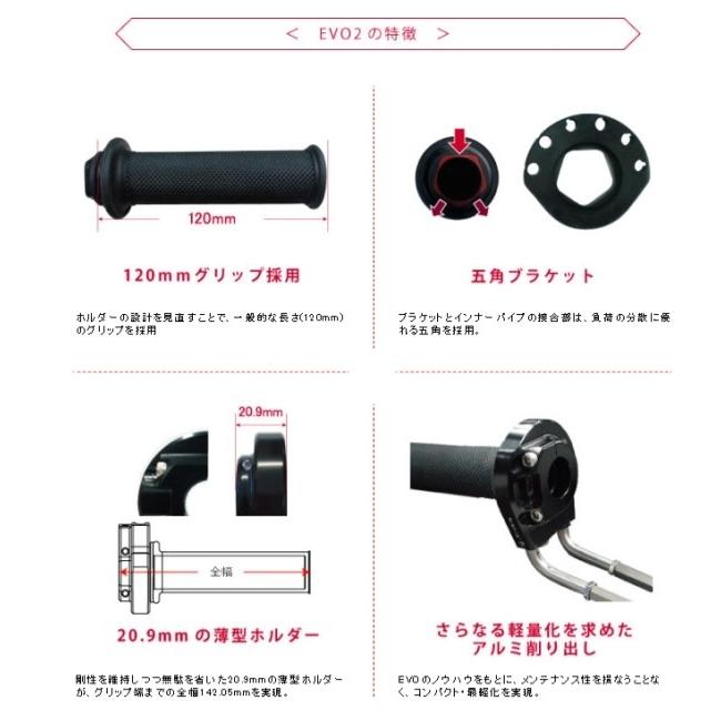 ACTIVE アクティブ 車種専用スロットルキット[TYPE-1] インナー巻取径