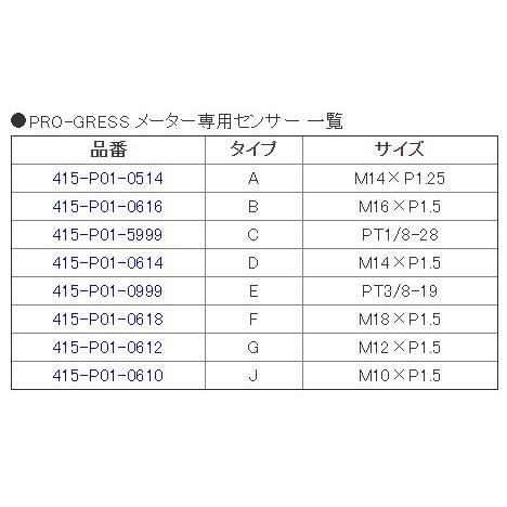 YOSHIMURA ヨシムラ PRO-GRESS2 [プログレス2] マルチテンプメーター 多機能油温・水温デジタルメーター 冷却関連 エンジン | ヨシムラ | 08