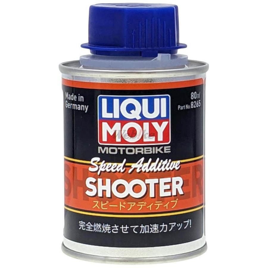 LIQUI MOLY（リキモリ） Motorbike Speed-Additive (スピード