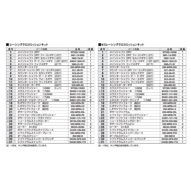 NECTO ネクト 乾式クラッチ フルキット【 Monkey 】 仕様：5速