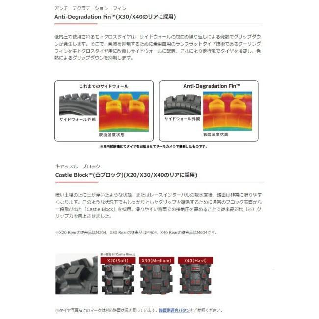 BRIDGESTONE ブリヂストン BATTLECROSS X20【90/100-21 57M】バトル