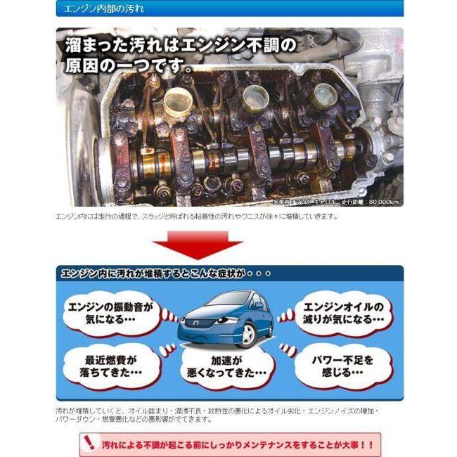 KURE クレ オイルシステム ディープクリア オイル添加剤 オイル | KURE | 01