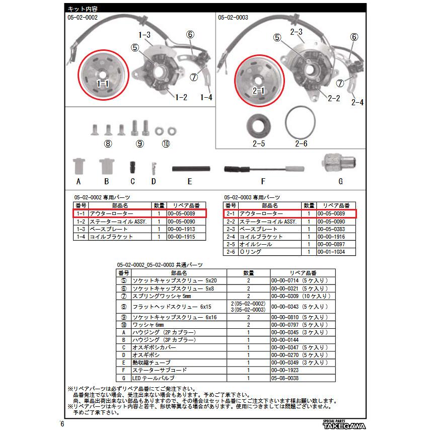 スペシャルパーツ武川 SP武川 SPタケガワ 【補修部品】フライホイール