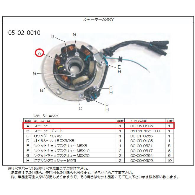 スペシャルパーツ武川 SP武川 SPタケガワ 【補修部品】 ステーター