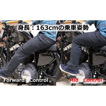 ハーレー用ミッドコントロールキット2014〜2022スポーツスター　キジマ KIJIMA（キジマ） ミッドコントロールキット 50mmUP 20mmFWD 2014-2021