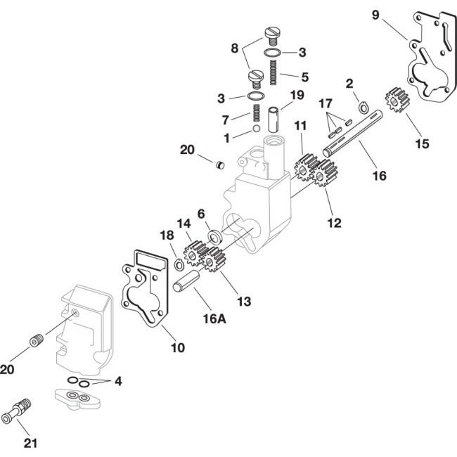 S&S CYCLE エスアンドエス サイクル Oil Pump Components for Evo Big