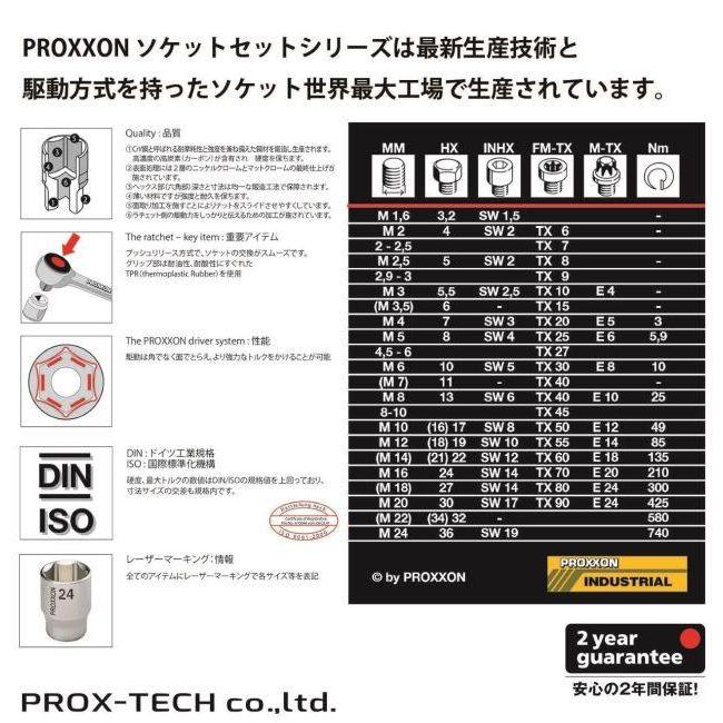 PROXXON（プロクソン） 65点・オートメカニックセット 3／8 その他