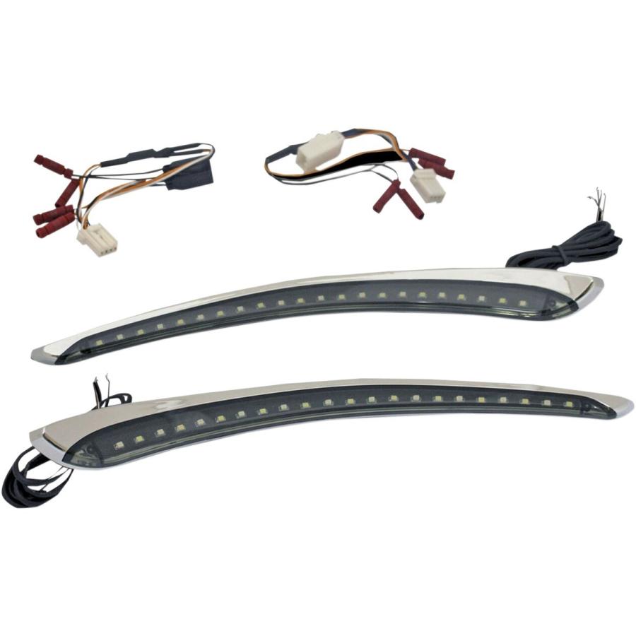 開催中 ウェビック1号店CUSTOM DYNAMICS CUSTOM DYNAMICS:カスタム