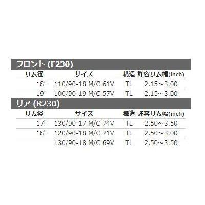 SHINKO（シンコー） R230 【130/90-17 M/C 74V TL】 タイヤ K100